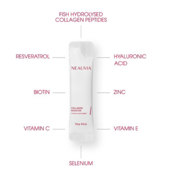 artboard 2 2 - Колагеновий бустер Neauvia Collagen Booster 30шт