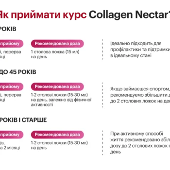 1731695248 df collagen nectar black cherry 8 - Питний колаген стигла черешня Perla Helsa Collagen Nectar 450мл