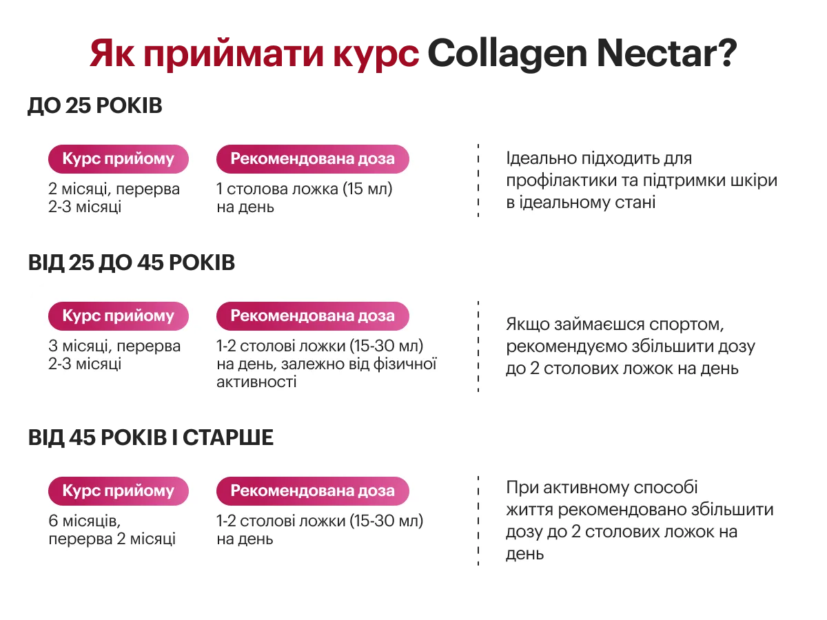 1731695248 df collagen nectar black cherry 8 - Питний колаген стигла черешня Perla Helsa Collagen Nectar 450мл