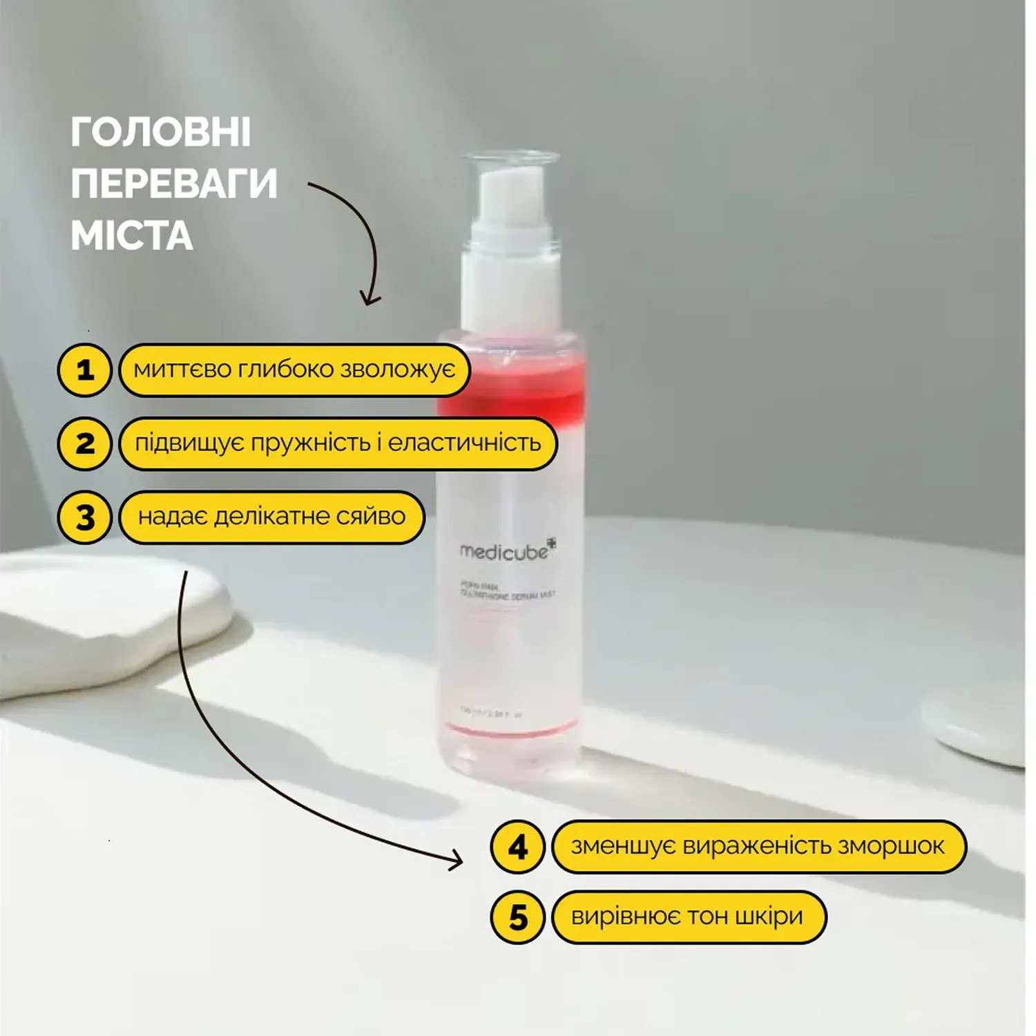medicube pdrn pink glutathione serum mist 100 ml 90909564840426 - Сироватка-міст з полінуклеотидами та глутатіоном для сяйва шкіри Medicube PDRN Pink Glutathione Serum Mist 100мл