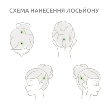 solutia shchodennyi ochyshchaiuchyi losion proty lupy 81267734376711 1 - Щоденний лосьйон проти лупи Nubea Solutia 50мл