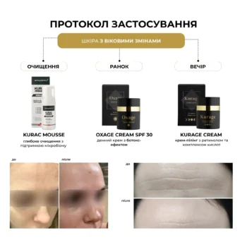 krem pilinh z retynolom ta kyslotamy 26898434642233 - Крем-пілінг з ретинолом та кислотами Braderm Kurage Cream 30мл