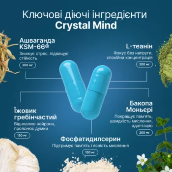 624781682 - Вітаміни для фокусу, кристального мислення, когнітивної витривалості, пам’яті та адаптації до стресу Perla Helsa Crystal Mind 40капсул