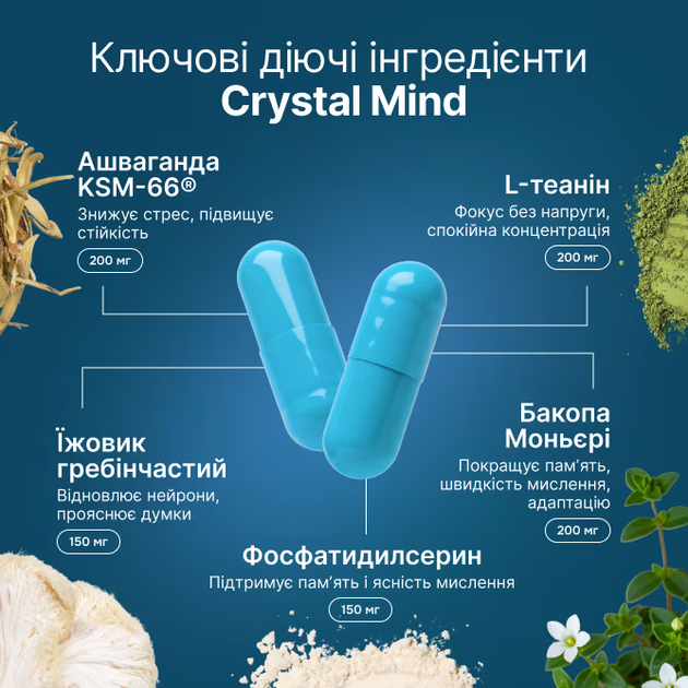 624781682 - Вітаміни для фокусу, кристального мислення, когнітивної витривалості, пам’яті та адаптації до стресу Perla Helsa Crystal Mind 40капсул