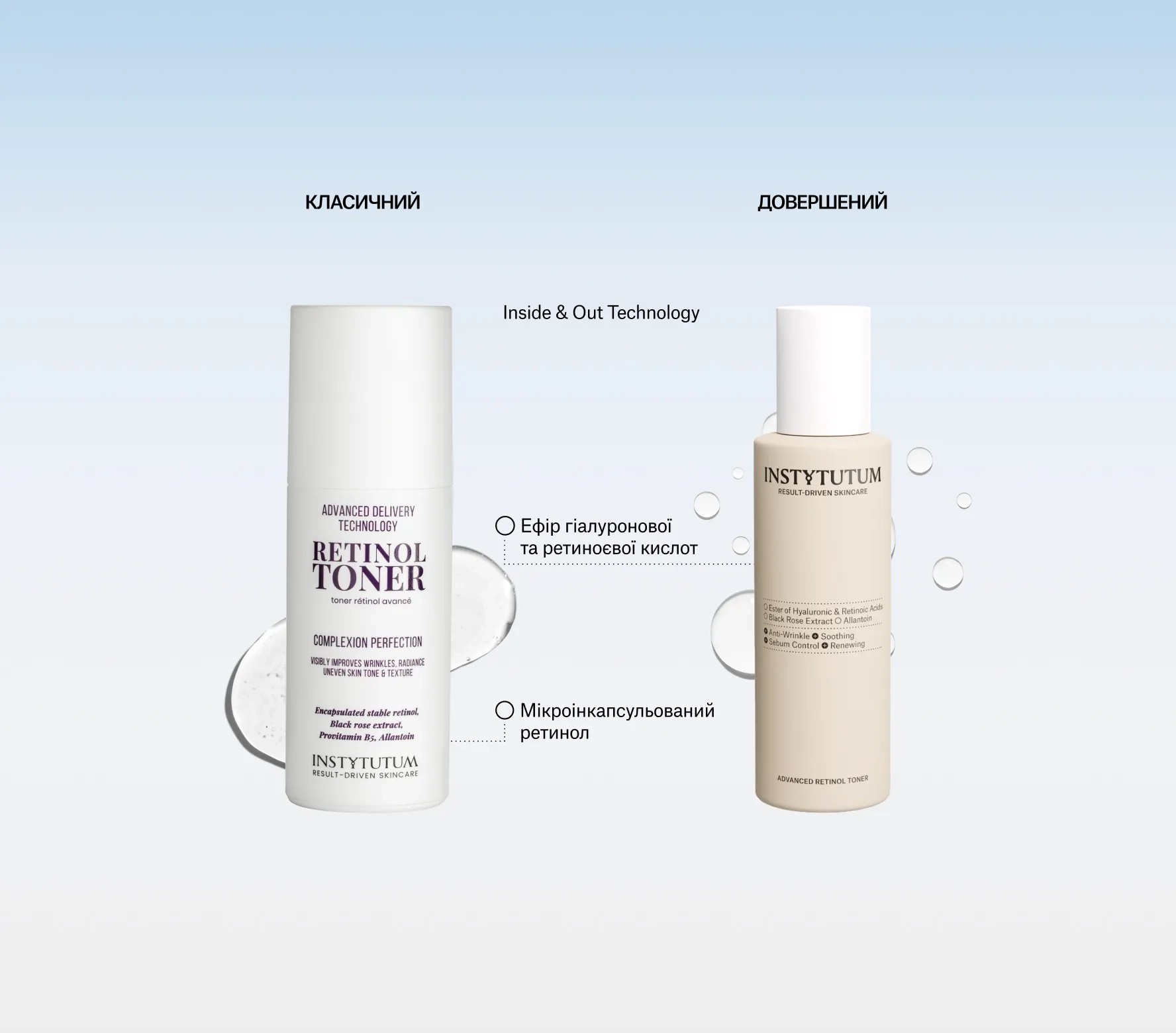 advanced retinol toner 02 - Інтенсивний оновлювальний тонер з ретинолом Instytutum Advanced Retinol Toner Next-Gen 150мл