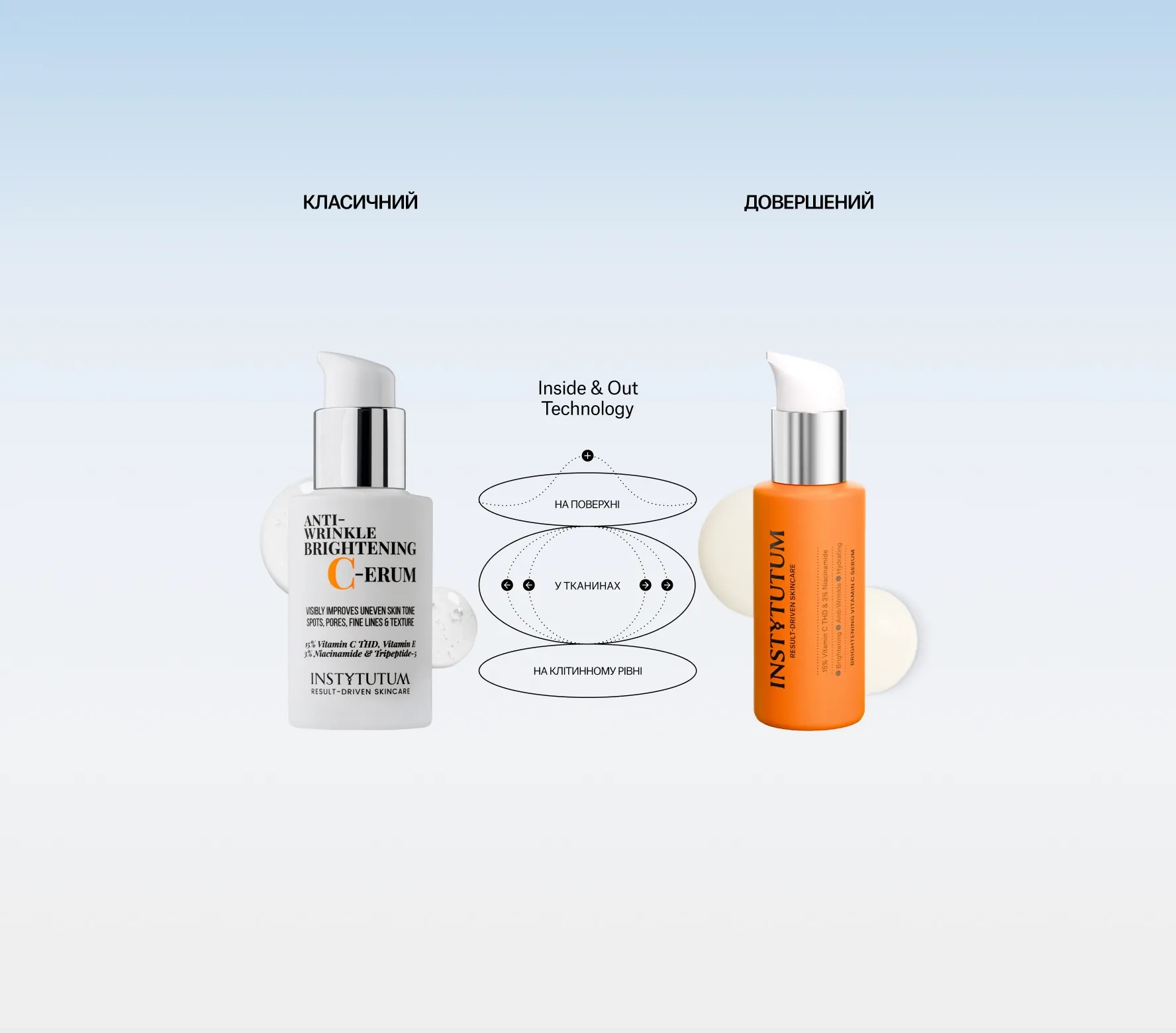 brightening vitamin c serum - Суперконцентрований серум з вітаміном С Instytutum Brightening Vitamin C Serum Next-Gen 30мл