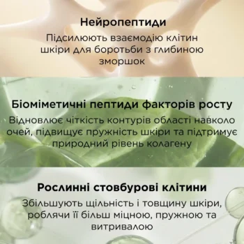 e7dfa3f6df8736a12d47cb05c980 - Крем для зони навколо очей з нейропептидами Perricone MD Neuropeptide Corrective Brightening Under-Eye Cream 15мл