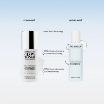 resurfacing glow toner - Тонер з AHA & PHA кислотами Instytutum Resurfacing Glow Toner Next-Gen 100мл