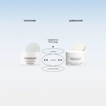 resurfacing multi acids pads 03 - Пілінг-пади з кислотами для глибокого оновлення шкіри Instytutum Resurfacing Multi-Acids Pads Next-Gen 60шт