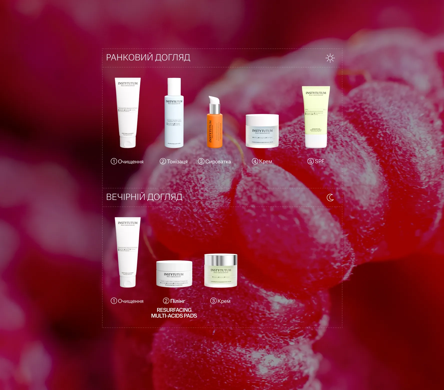 resurfacing multi acids pads 04 - Пілінг-пади з кислотами для глибокого оновлення шкіри Instytutum Resurfacing Multi-Acids Pads Next-Gen 60шт