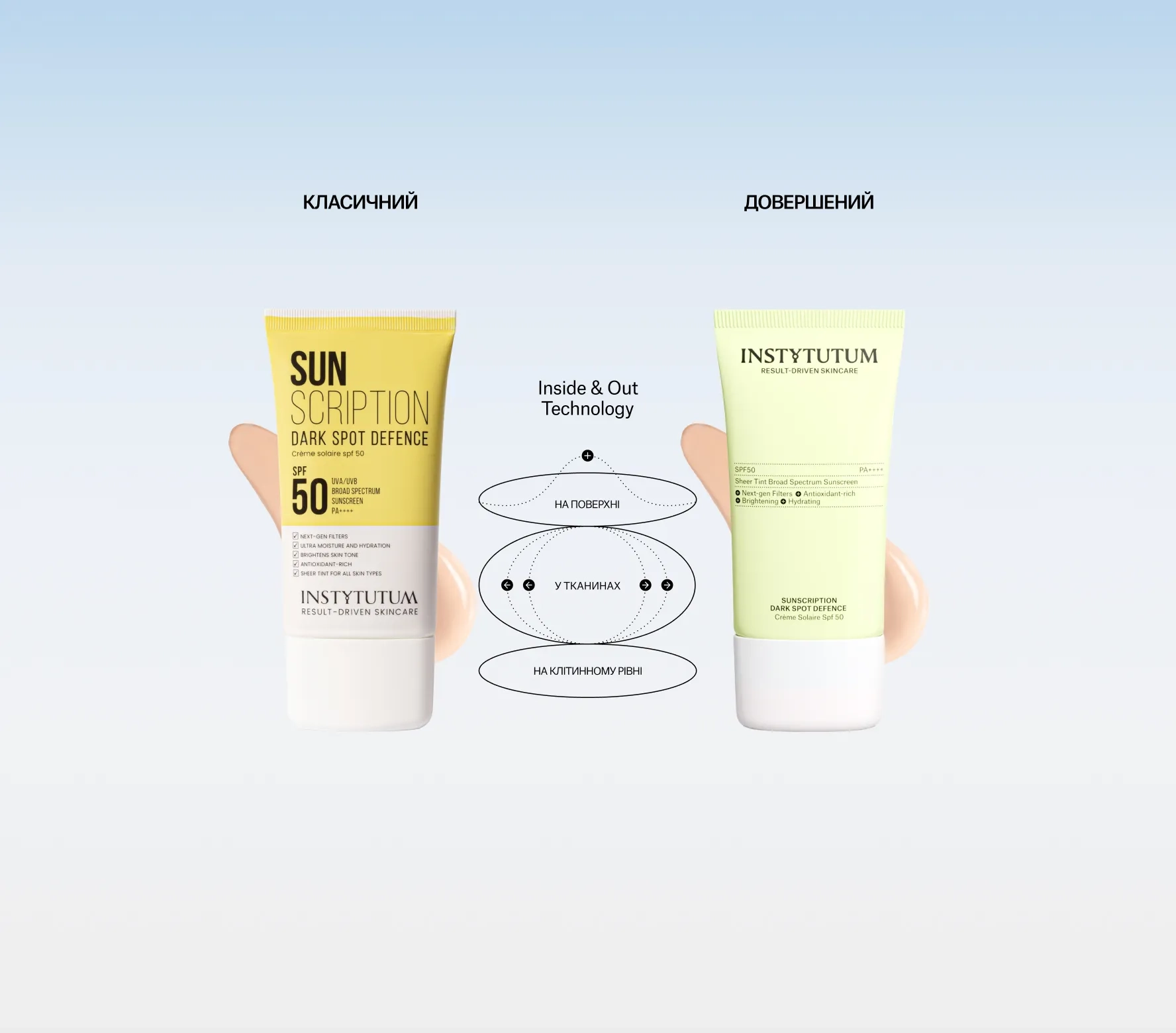 sunscription spf50 - Сонцезахисний крем проти пігментних плям 3-в-1 для УФ-захисту, освітлення та догляду за шкірою Instytutum Sunscription SPF50 Next-Gen 50мл