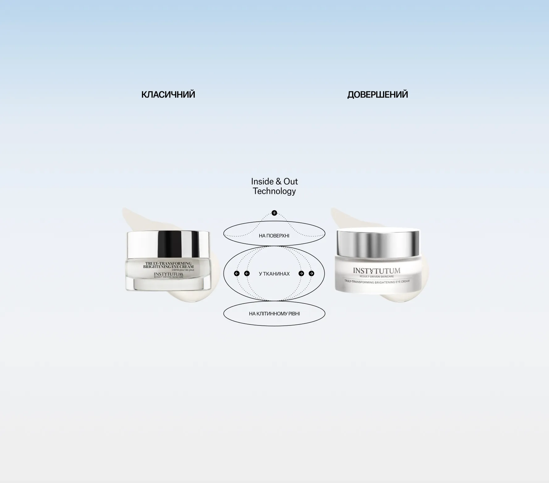 transforming brightening eye cream - Крем-ліфтинг для повік з освітлюючим ефектом Instytutum Truly-Transforming Brightening Eye Cream Next-Gen 15мл