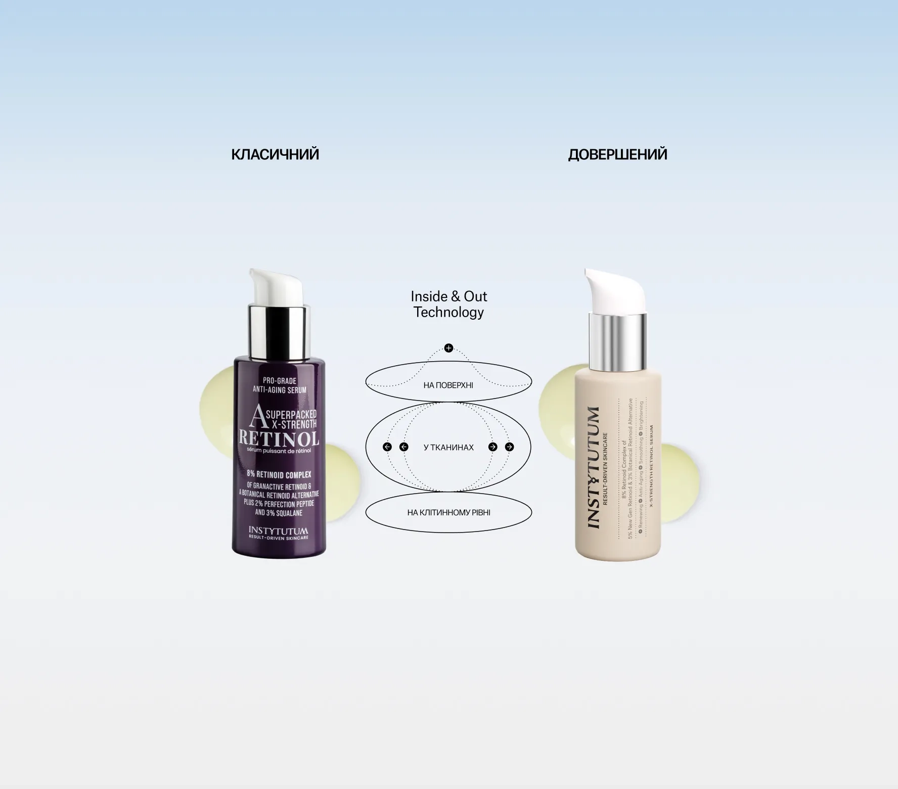 x strength retinol serum - Концентрований anti-age серум з ретиноїдом Instytutum X-strength Retinol Serum Next-Gen 30мл