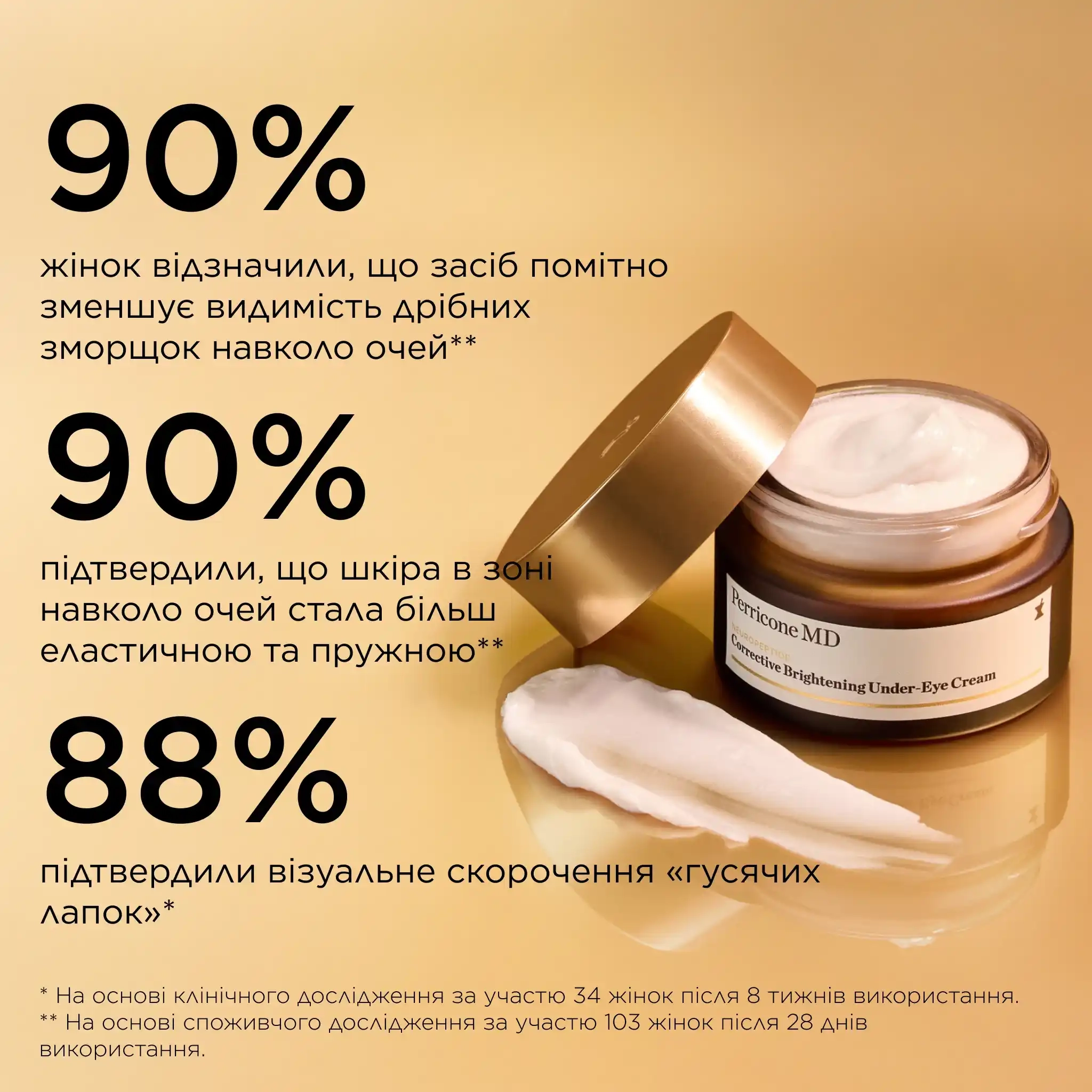 - Крем для зони навколо очей з нейропептидами Perricone MD Neuropeptide Corrective Brightening Under-Eye Cream 15мл