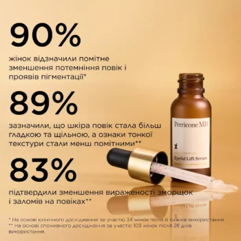 x57c67810594d4cfaacab63802408.webp.pagespeed.ic .idwq5dtmla - Сироватка-ліфтинг для повік з нейропептидами Perricone MD Neuropeptide Eyelid Lift Serum 15мл